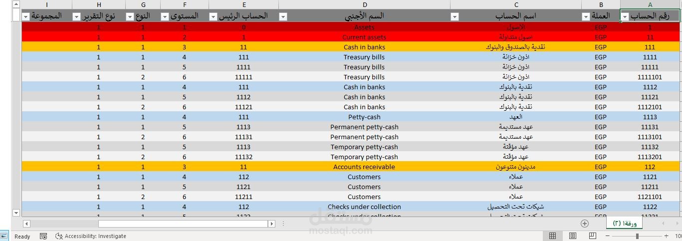 الدليل المحاسبي-شجرة الحسابات-للرفع على انظمة ERP
