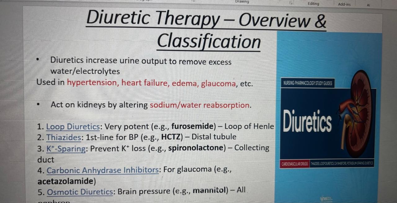 ppt عن diuretics