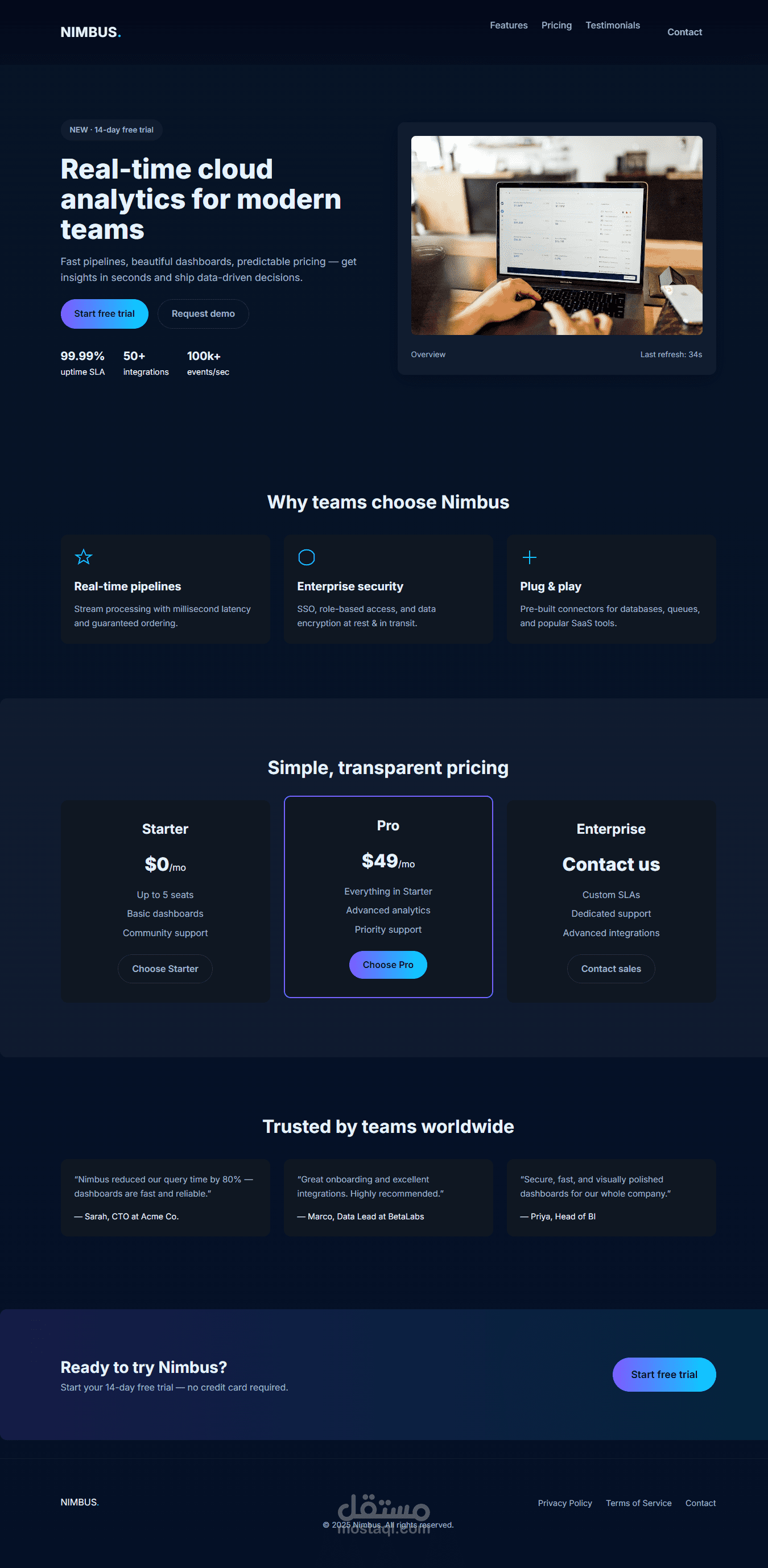 Nimbus — Real-time Cloud Analytics Landing Page