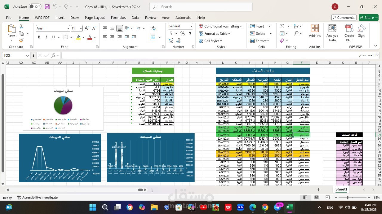 تصميم لوحة تحكم (داشبورد) احترافية لتحليل المبيعات على Excel