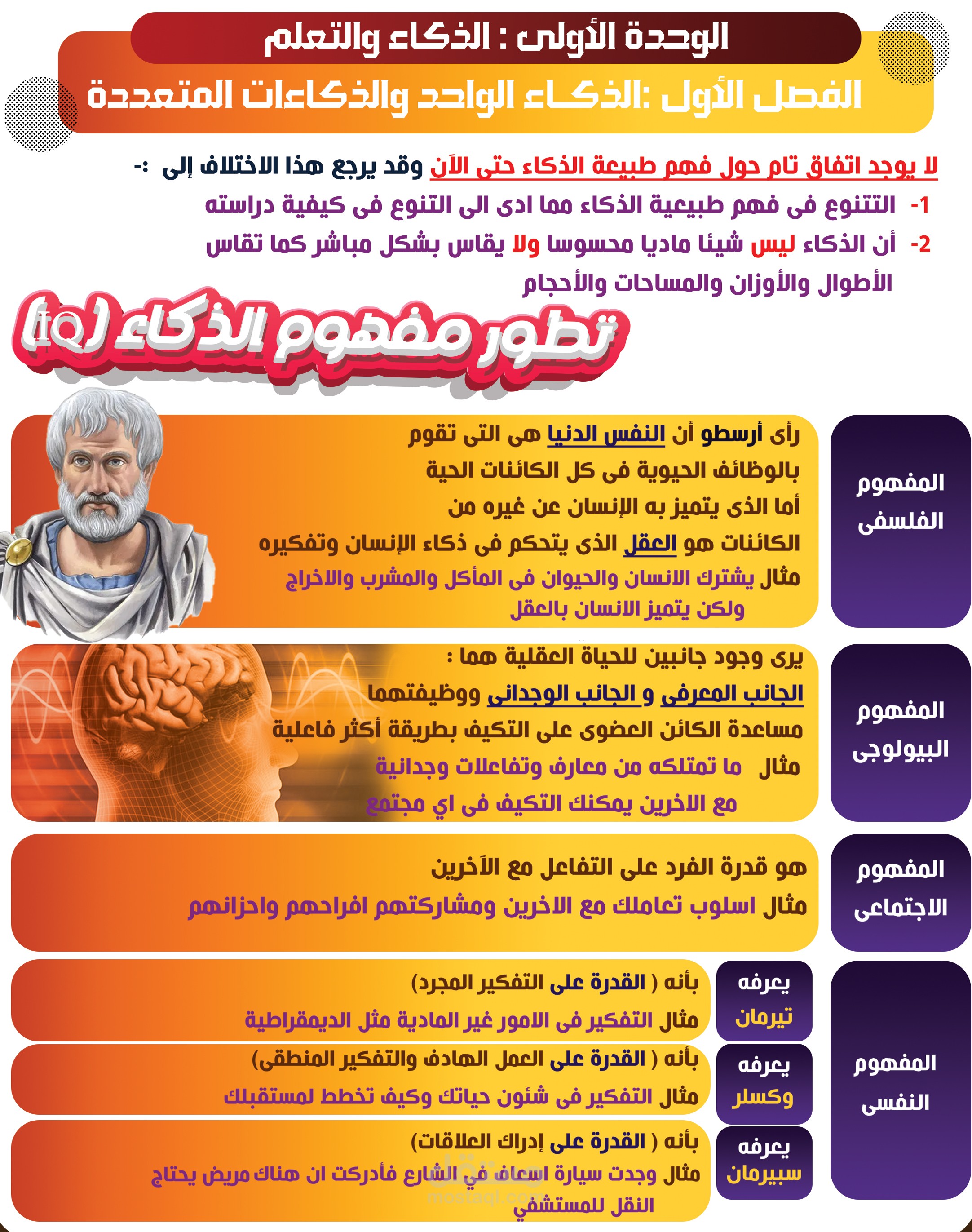 تصميم