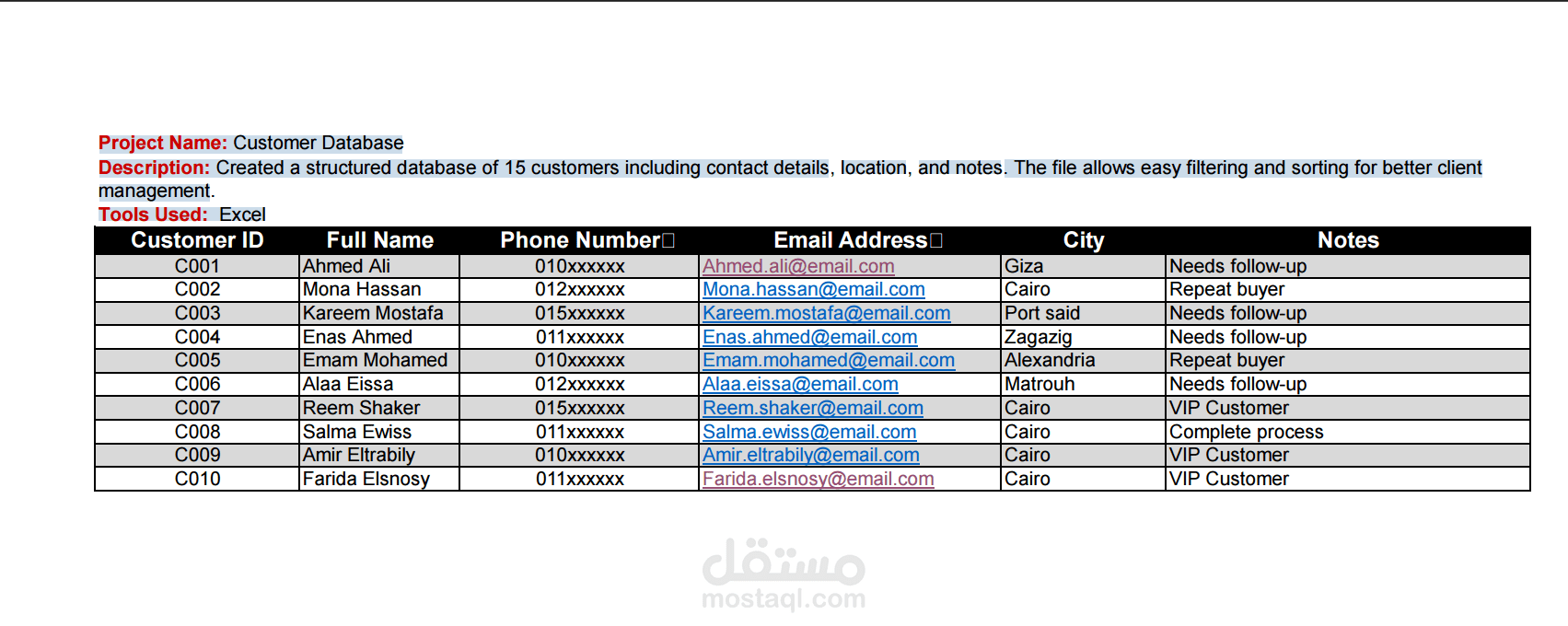 Customer Database