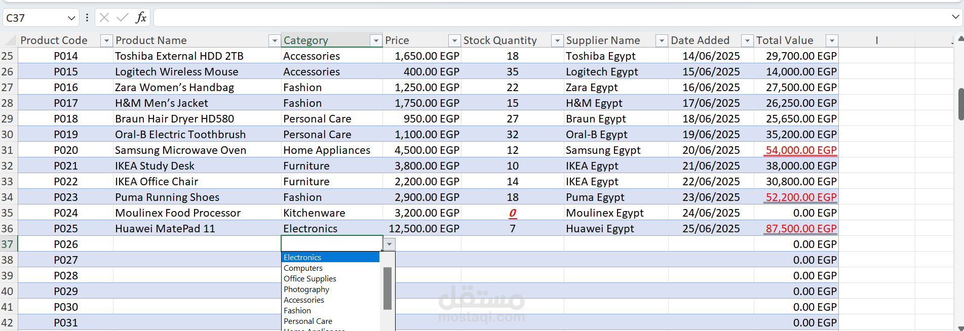 Product Inventory