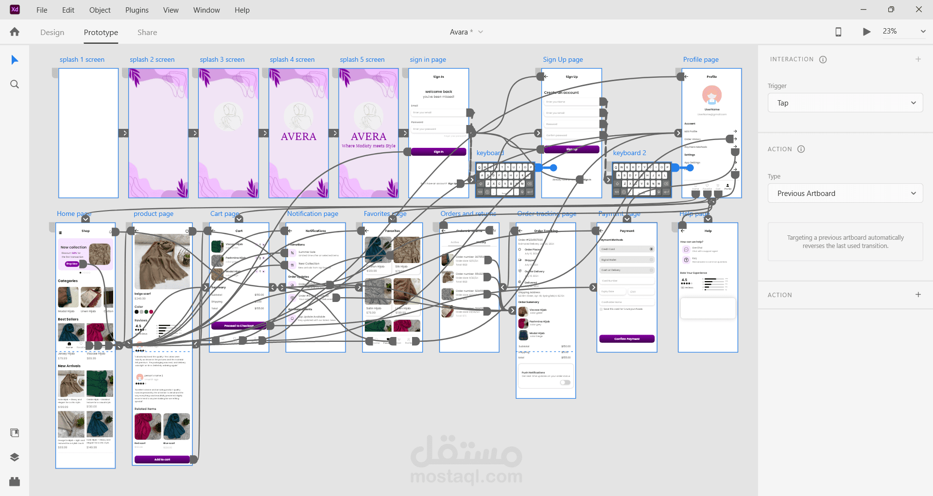 prototyping