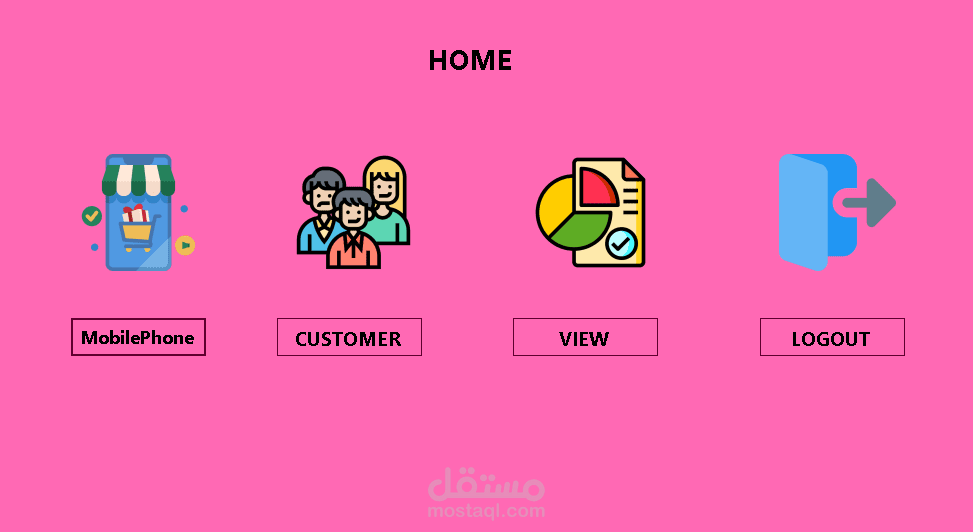 Mobile Shop Management