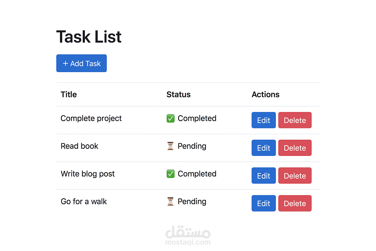 Task Management System