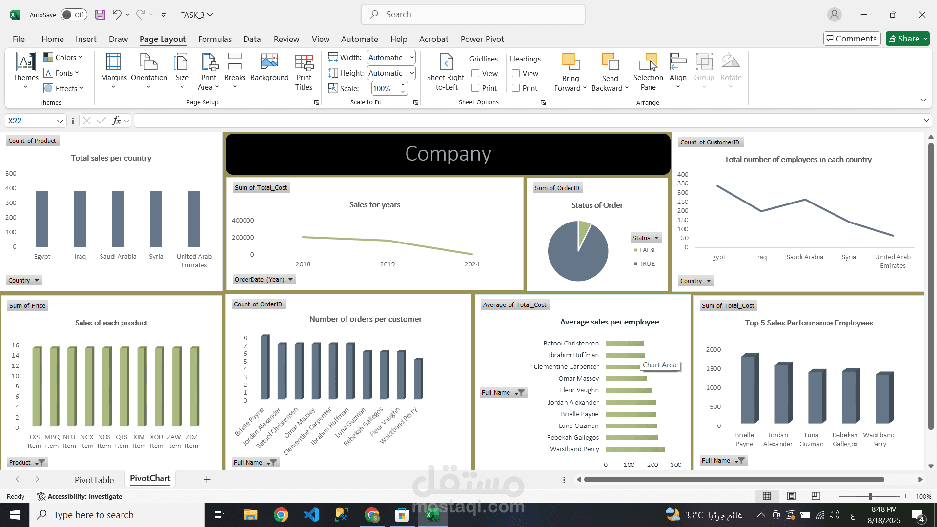 خلي بيانات Company تشتغل لصالحك تقارير ولوحات تفاعلية تكشف أسرار المبيعات وتفتحلك فرص جديدة للنجاح.