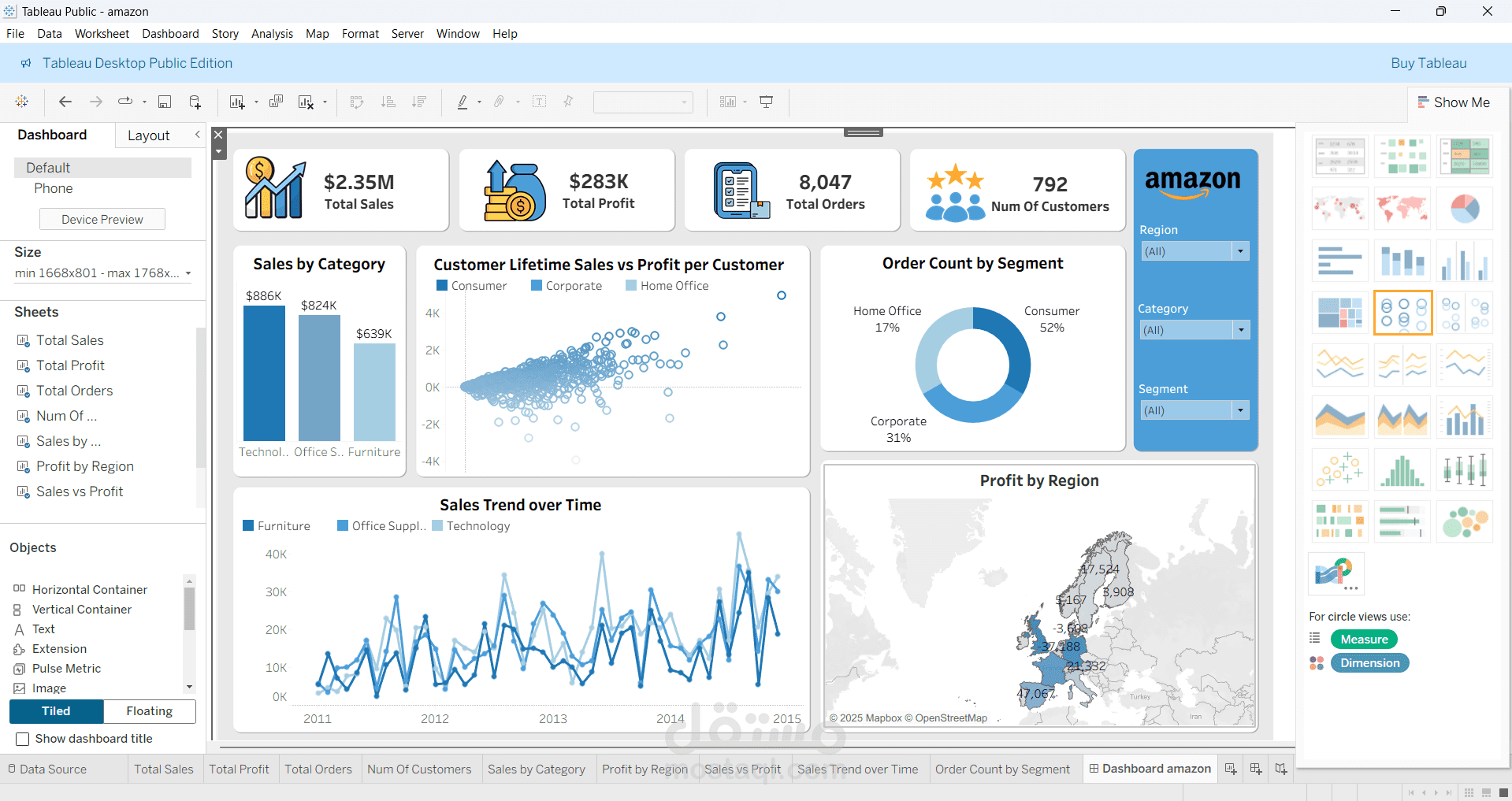 Amazon Sales Dashboard