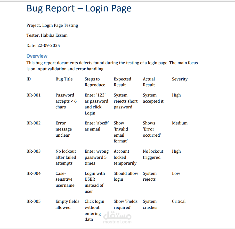 Bug Report