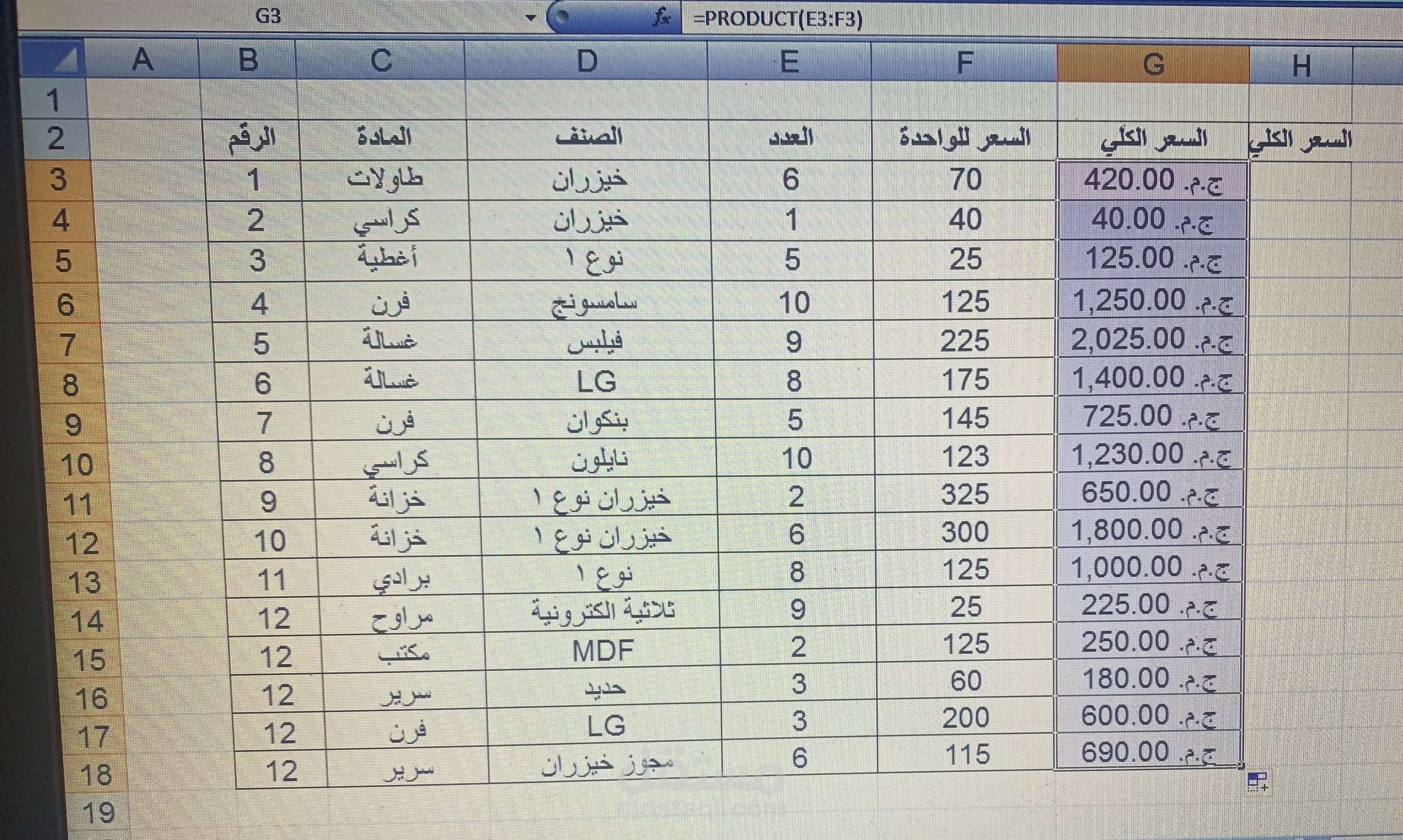 hr في مكتب سيارات