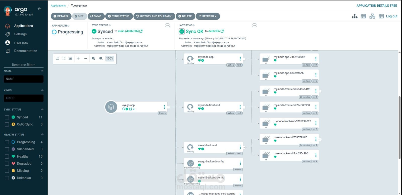 إعداد ونشر بنية تحتية سحابية باستخدام Kubernetes وArgoCD