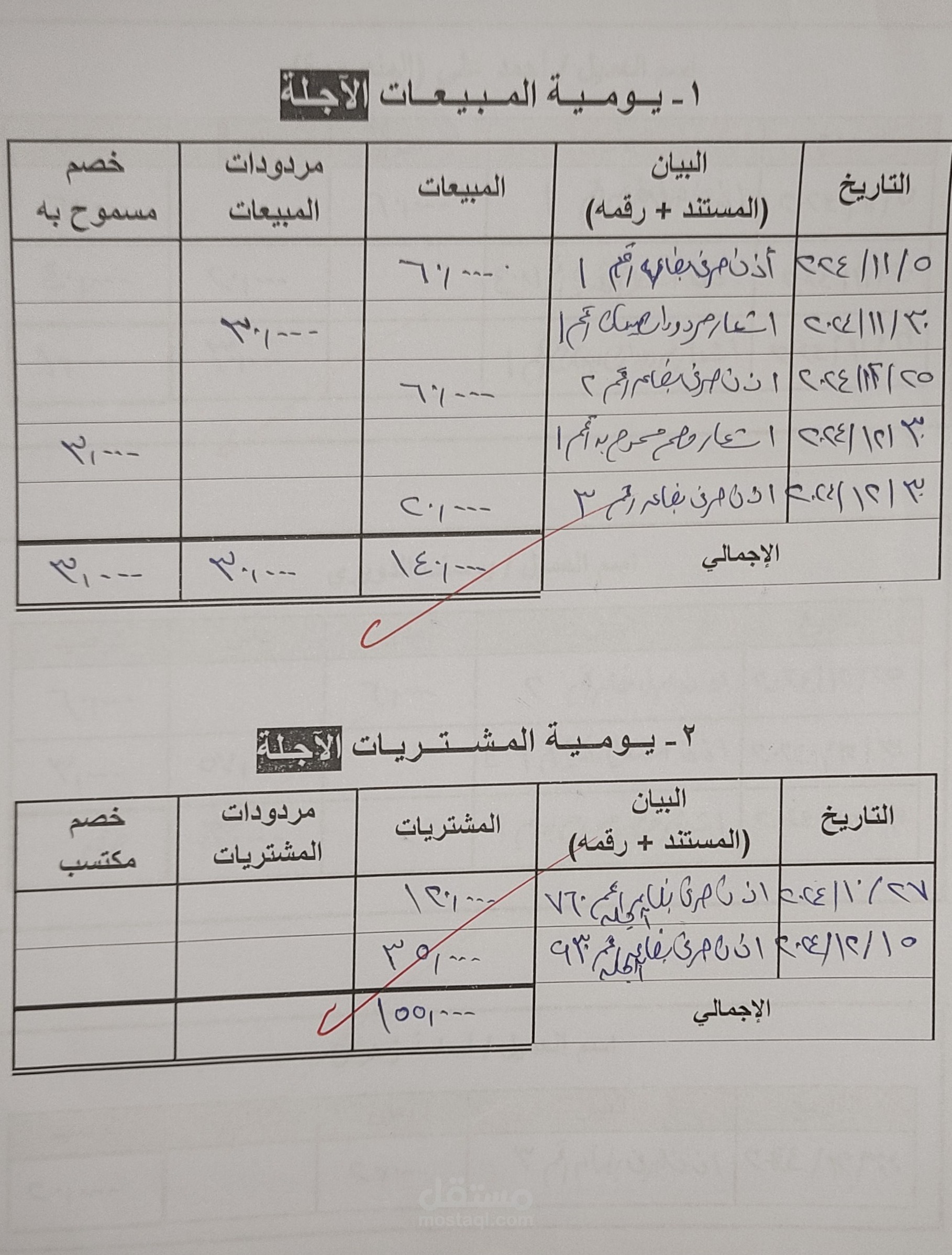 اعداد قائمه المبيعات و المشتريات الآجله بالطريقه الفرنسيه لمزيد من التفاصيل