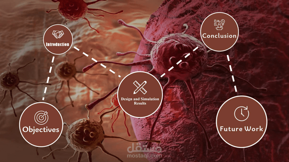 Implementation of Microwave Technology for  Enhancing Cancer Detection