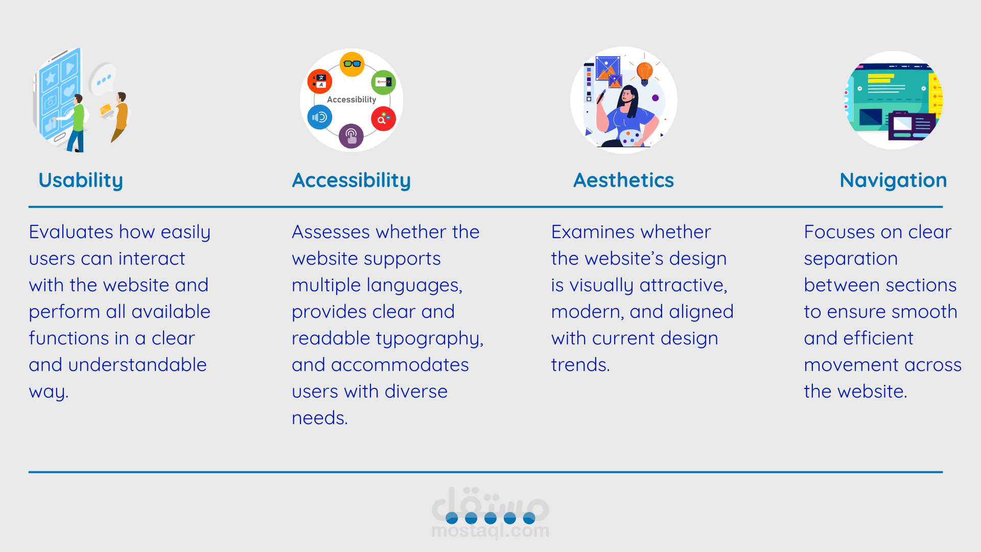 UX Analysis