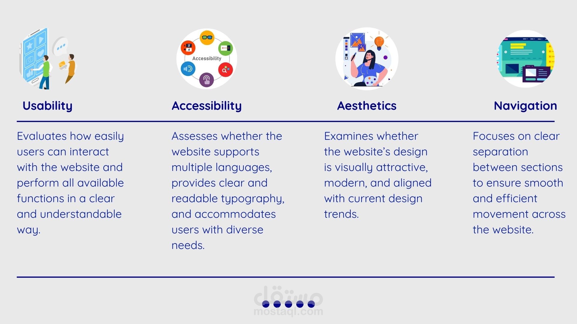 UX Analysis - تجربة المستخدم