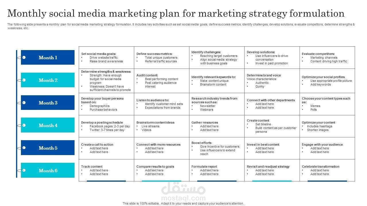 Social Media Marketing Campaign