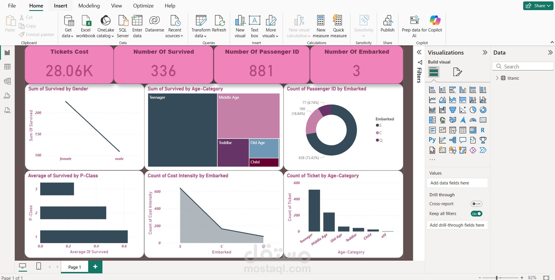 •محلل بيانات متخصص في Power BI وExcel •تصميم Dashboards ولوحات تحكم تفاعلية احترافية  •محلل بيانات لتحويل الأرقام إلى تقارير واضحة •تنظيف وتنظيم وتحليل البيانات بدقة عالية