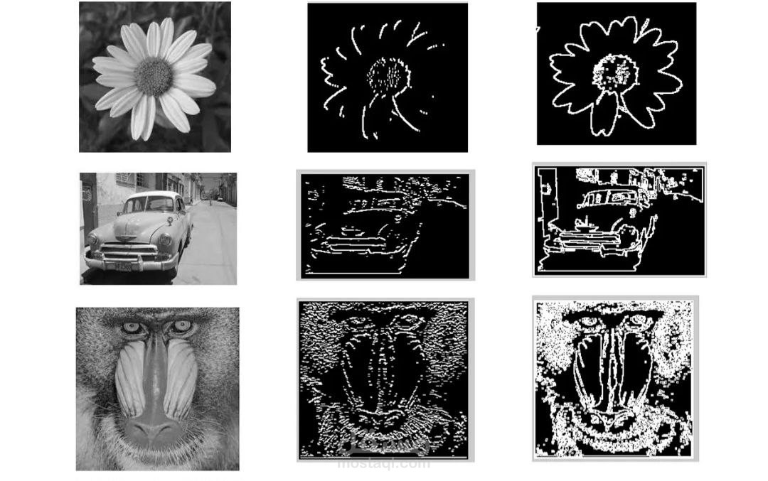 image processing