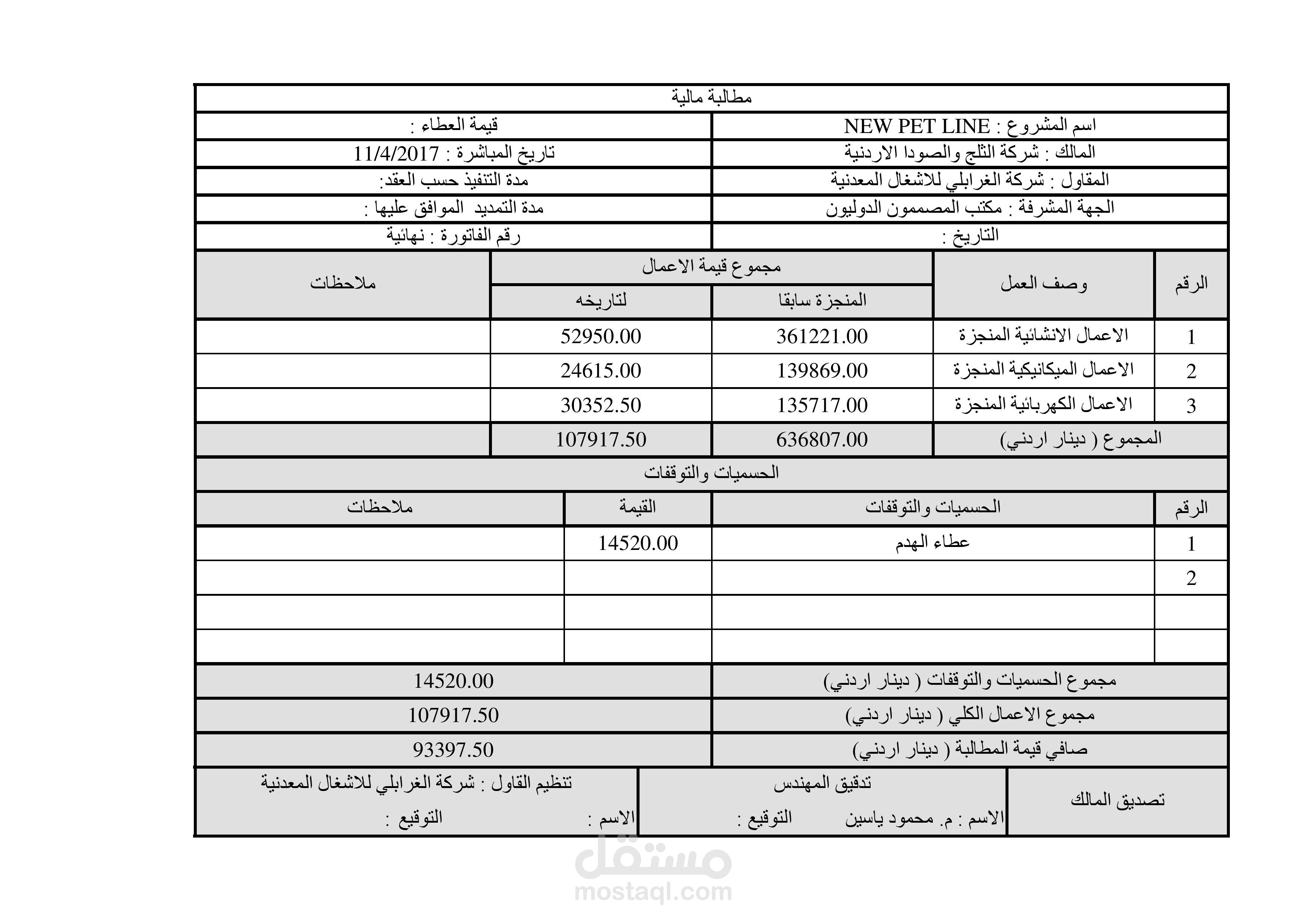 فهم المطالبات المالية: دليل شامل للمستخدمين في السعودية