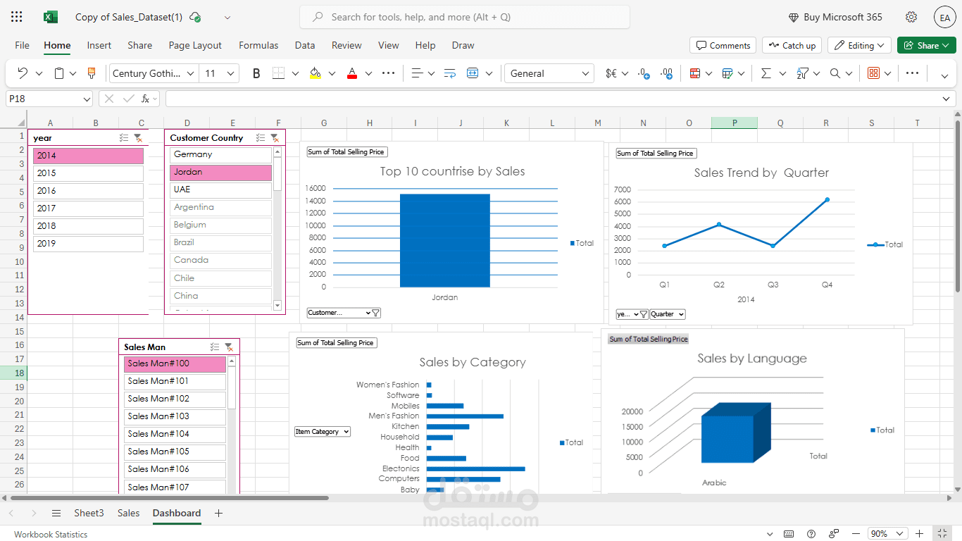تصميم لوحات معلومات تفاعليه (Excel Dashboards)