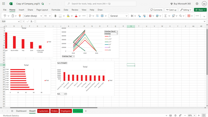 انشاء تقارير احترافيه وتحليل البيانات باستخدام power Pivot في Excel
