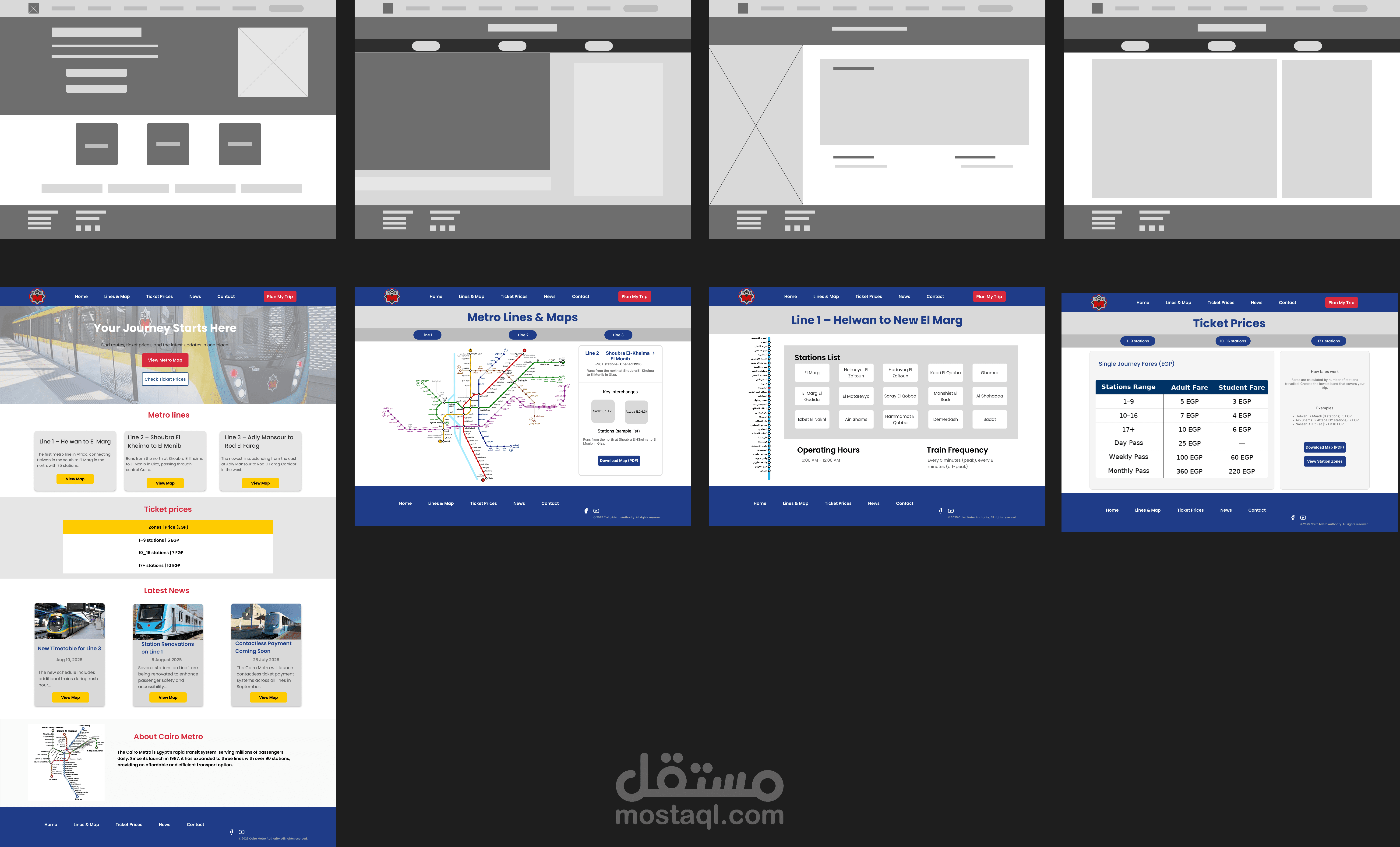 redesigning Cairo metro website