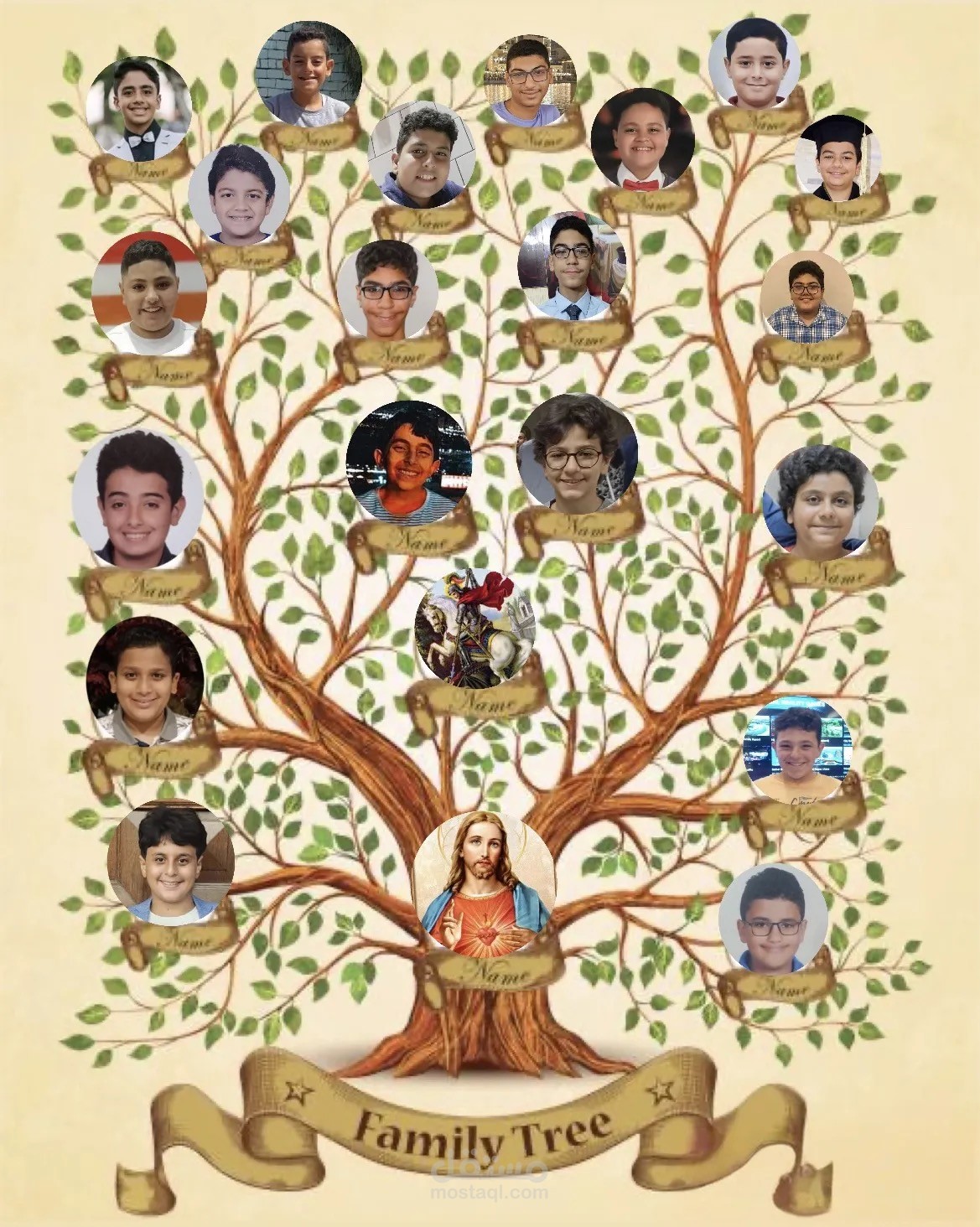 Family tree