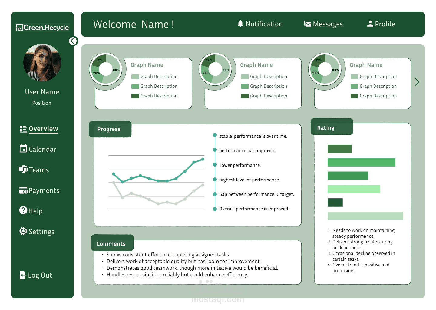 Employee Performance Dashboard