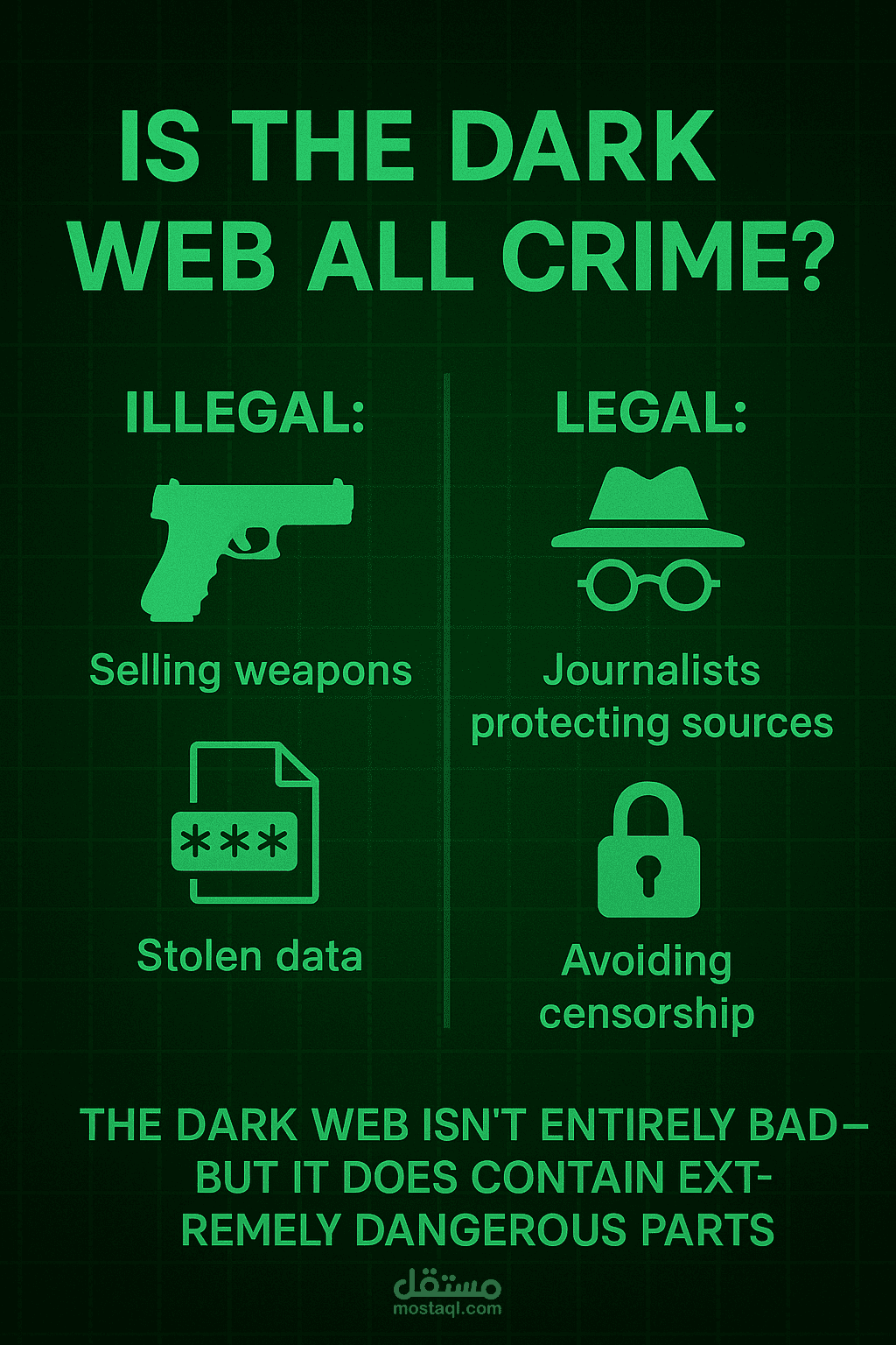 Darkweb