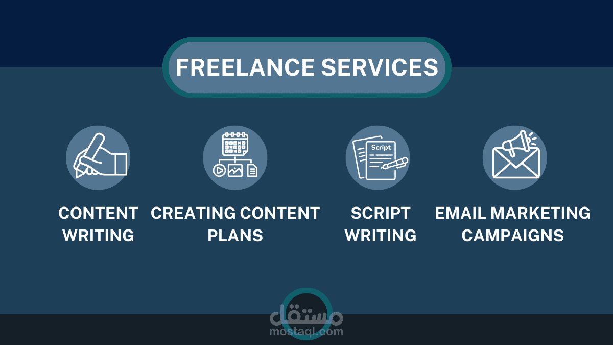 content writing