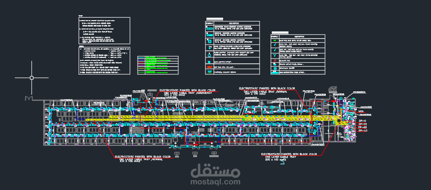 Electrical Design for Sobico Supermarket