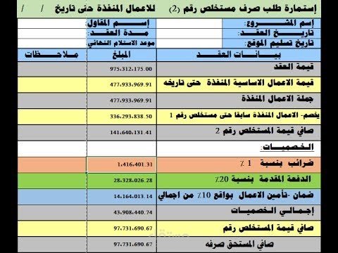 ادارة حسابات المقاولات