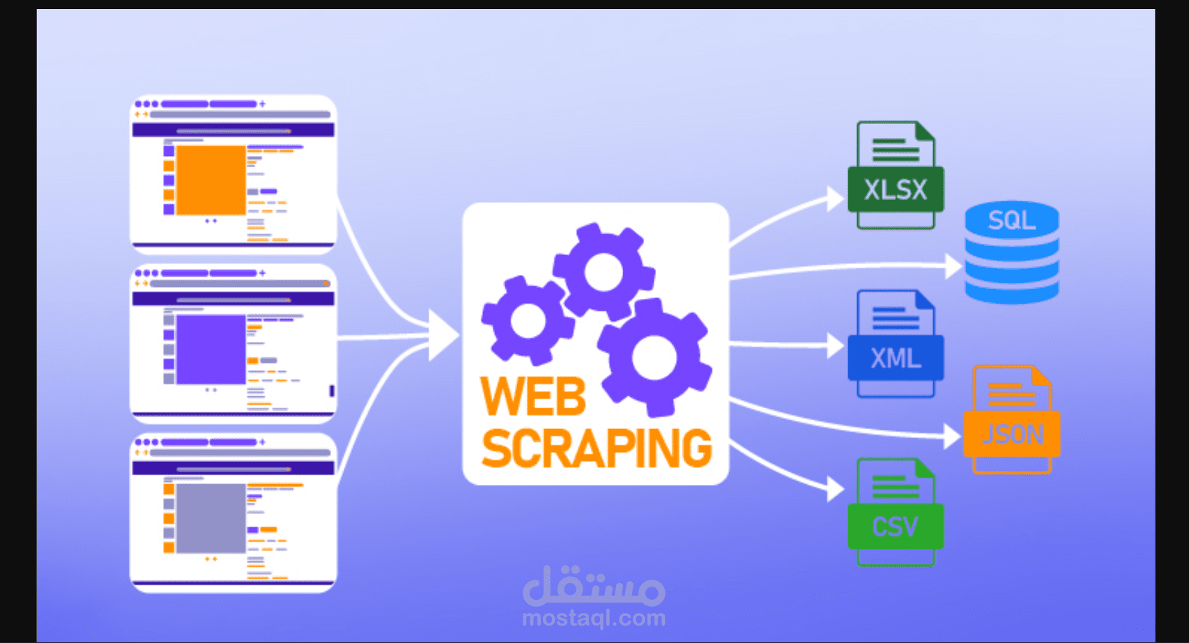 Books Scraper – Web Scraping with Python (Books to Scrape)