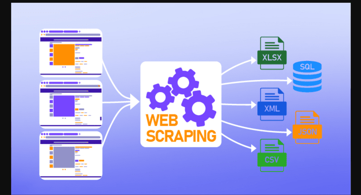 Books Scraper – Web Scraping with Python (Books to Scrape)