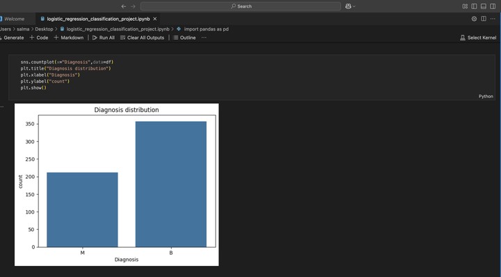 تصنيف الأورام باستخدام الانحدار اللوجستي (Logistic Regression Classification)