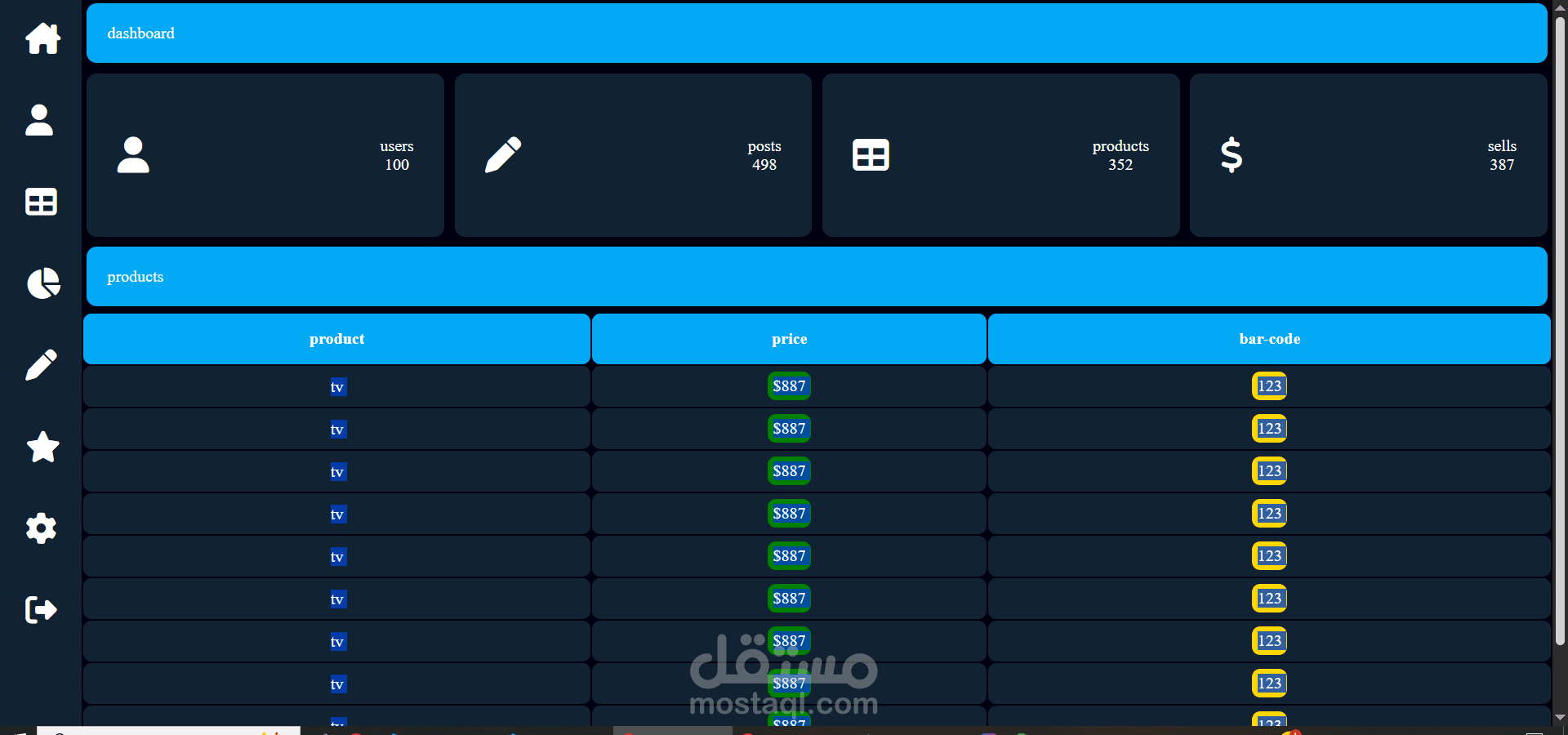 Responsive Dashboard