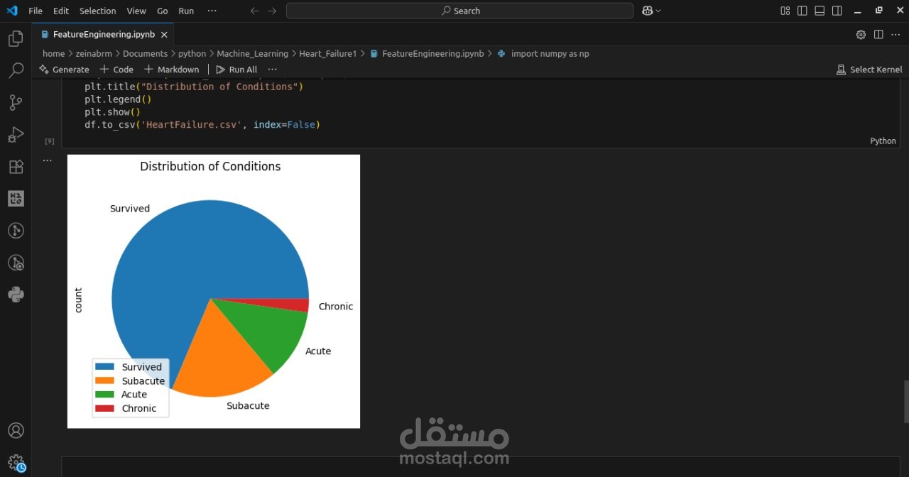 التنبؤ بحالة مريض قصور عضلة القلب عن طريق خوارزميات تعلم الآلة