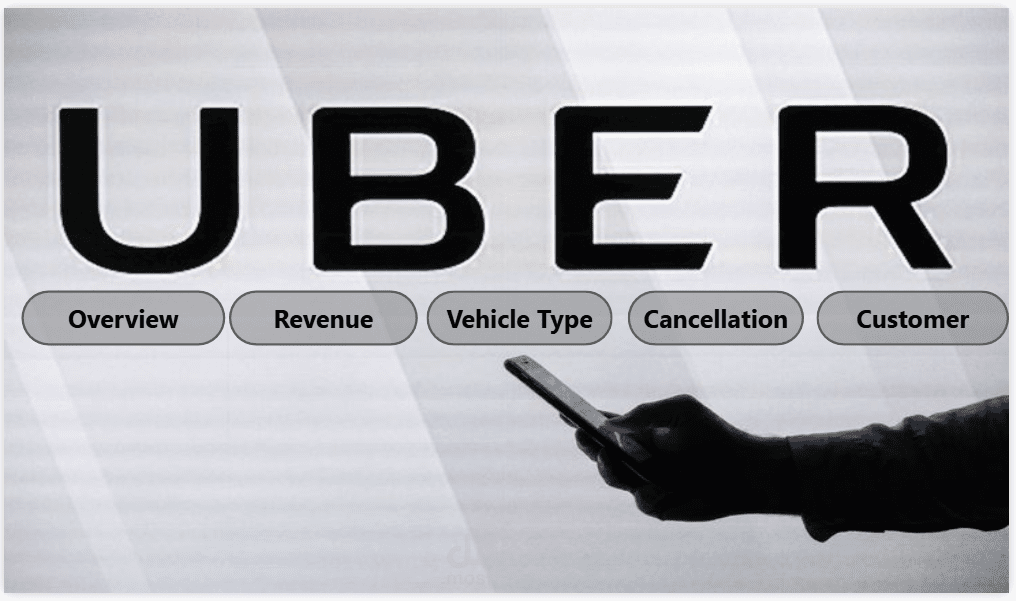 Uber Analysis