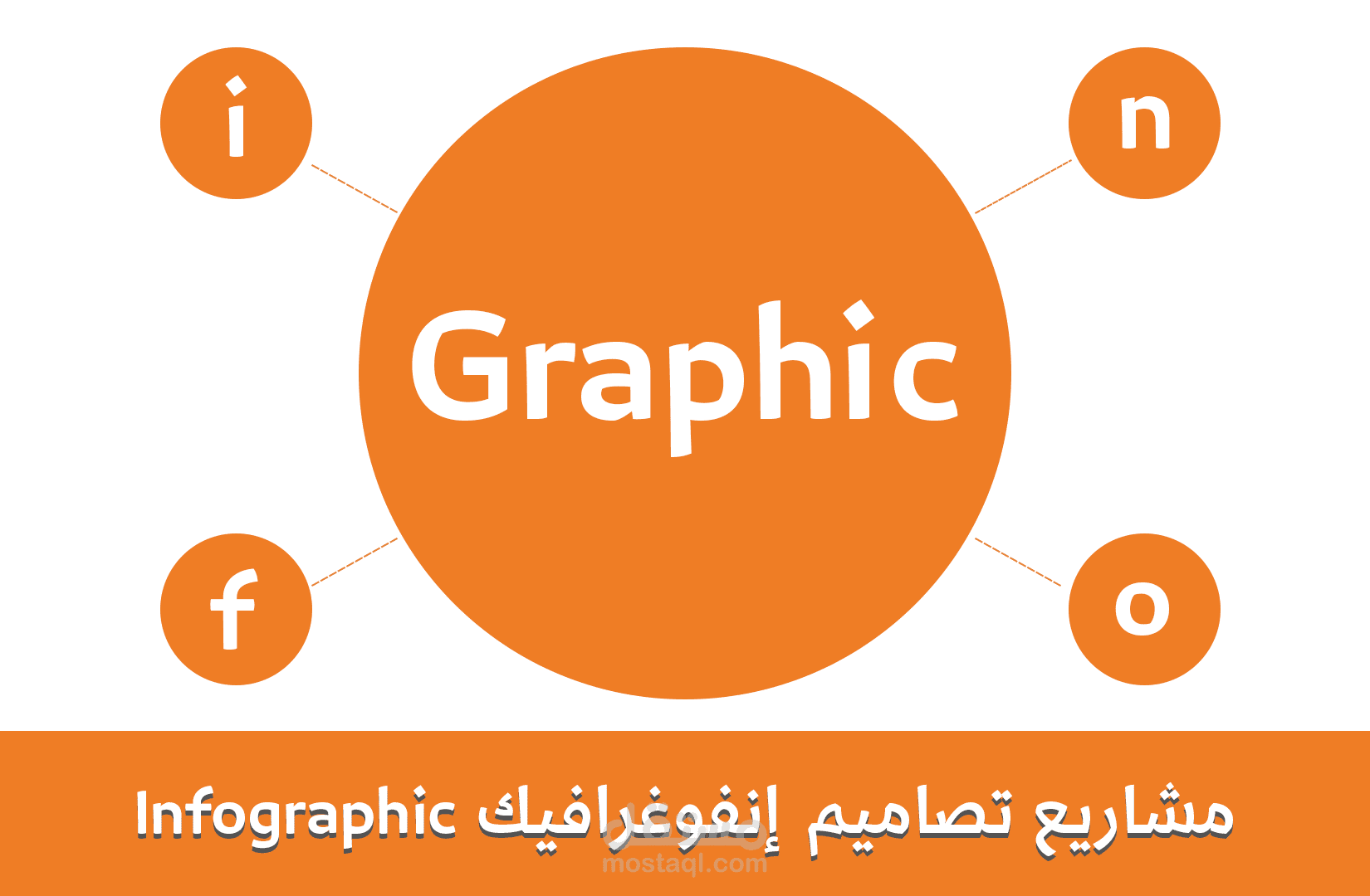 مجموعة تصاميم الإنفوجرافيك Infographic