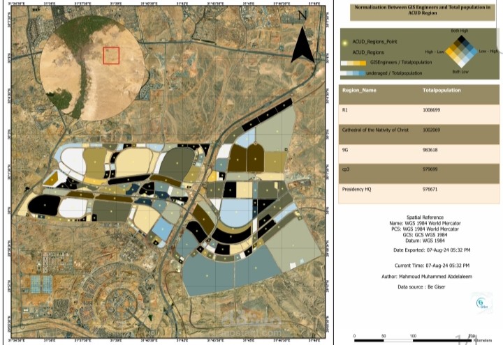 Acud region