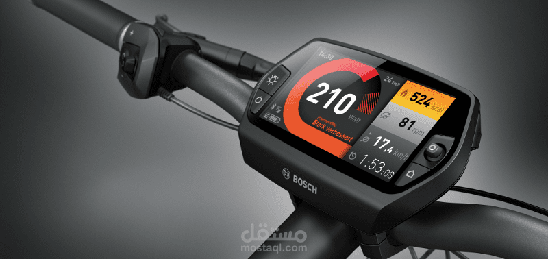 تصميم Sales Dashboard تفاعلي لمحل دراجات (Bicycle Shop)
