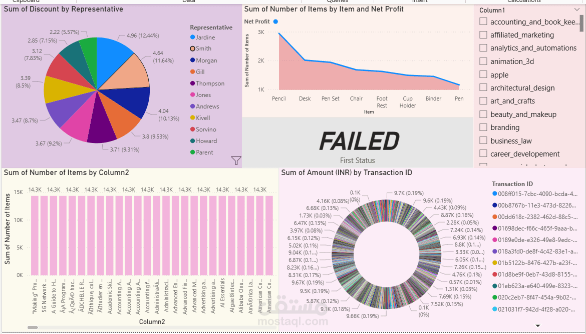 داش بورد power BI