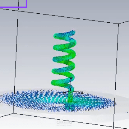 (Helical Antenna) للقمر الصناعي CubeSat