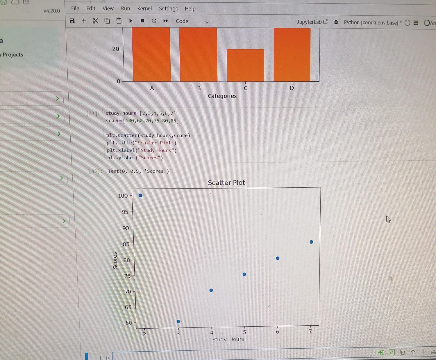 Scatter plot