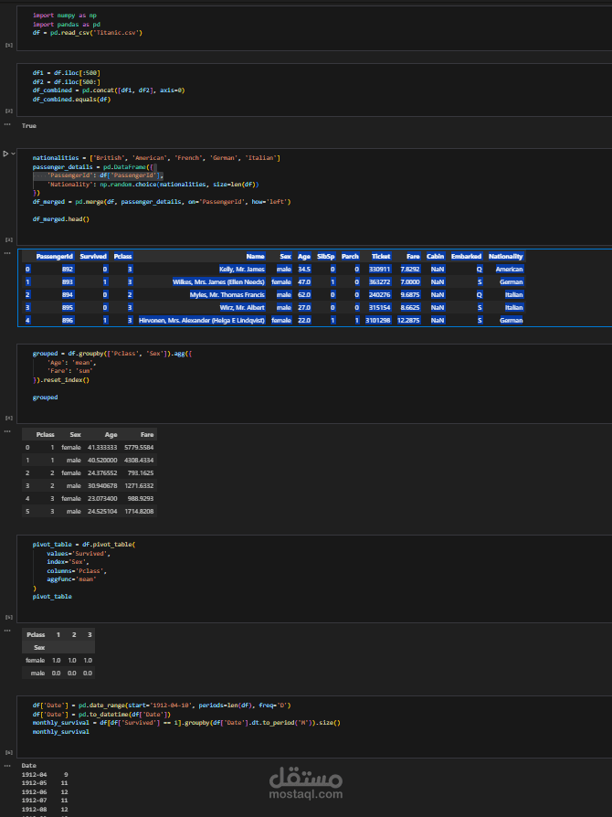 Advanced Data Analysis on Titanic Dataset using Pandas