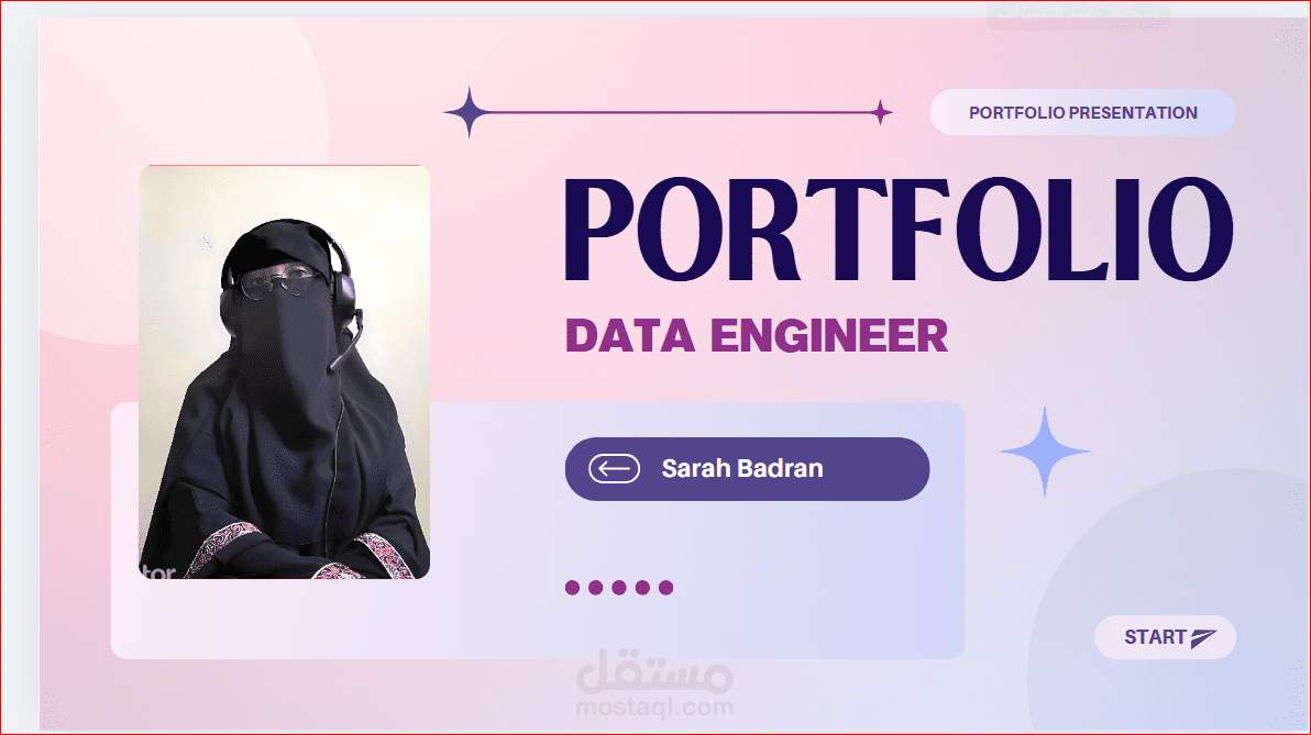 تصميم بورتفوليو مميز يبرز هويتي