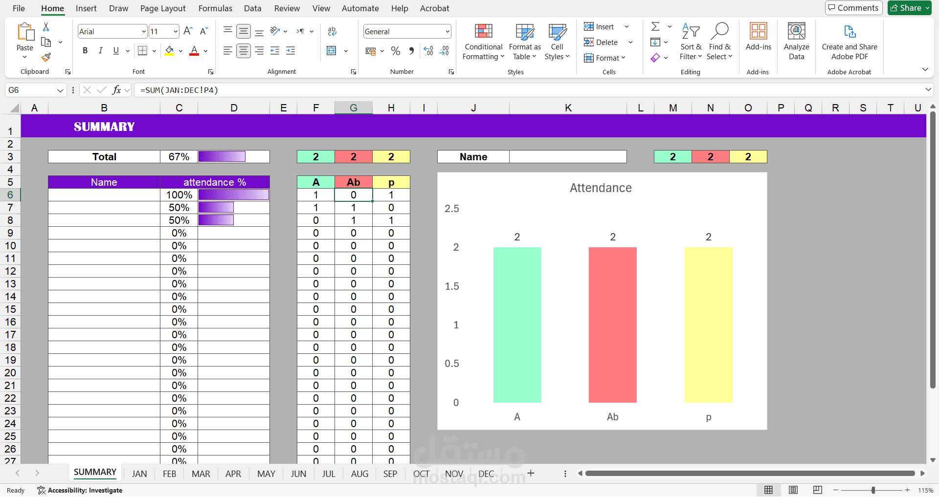 تطوير ملف Excel ذكي لمتابعة الحضور والغياب والاعتذارات مع عرض نسب الحضور عبر الرسوم البيانية التفاعلية