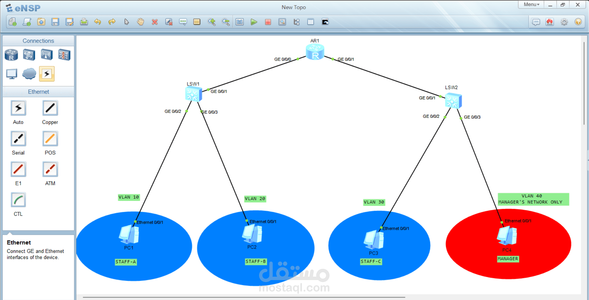 Campus Network Design (Networking)