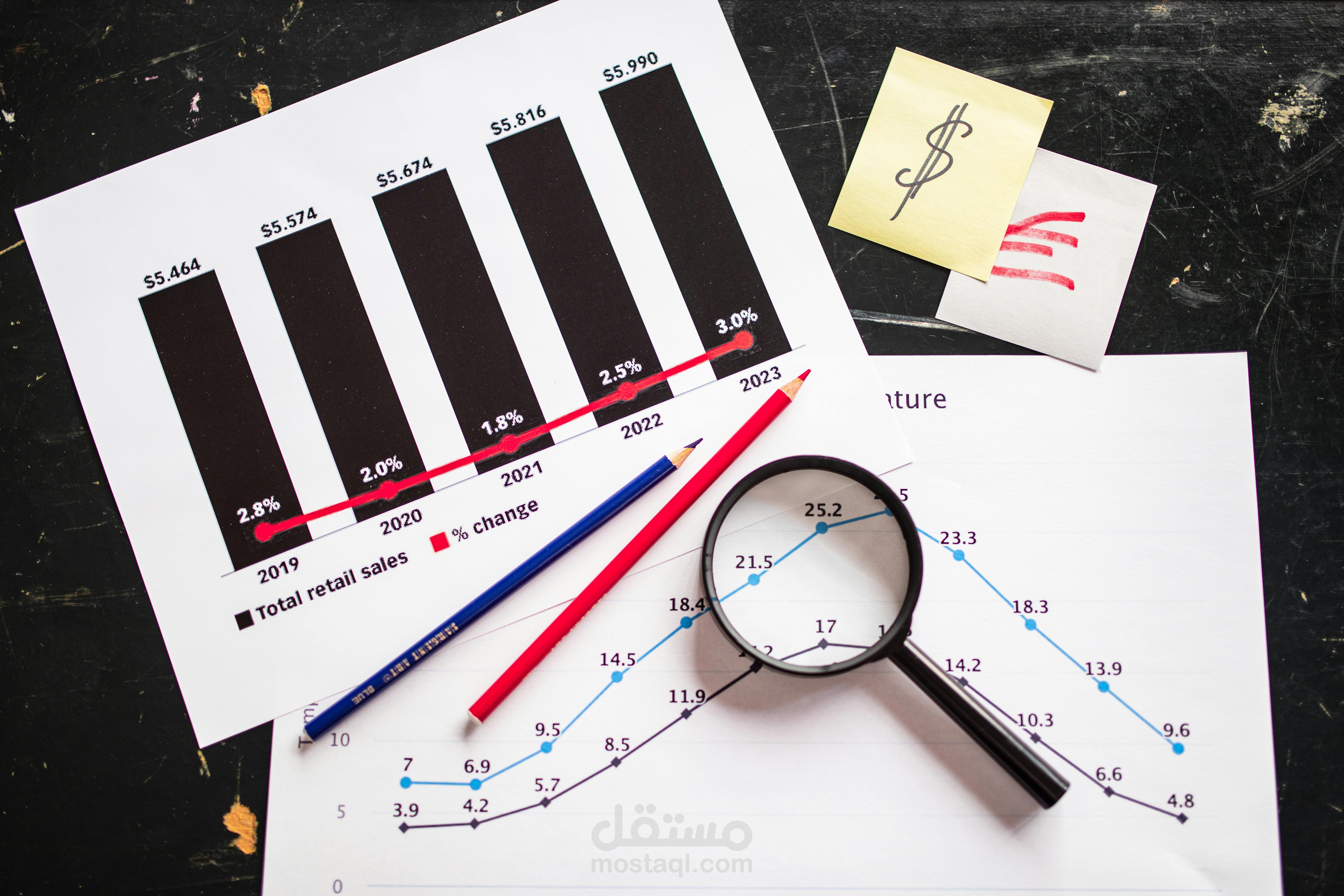 تنظيف وتحضير بيانات المبيعات باستخدام بايثون (Pandas)