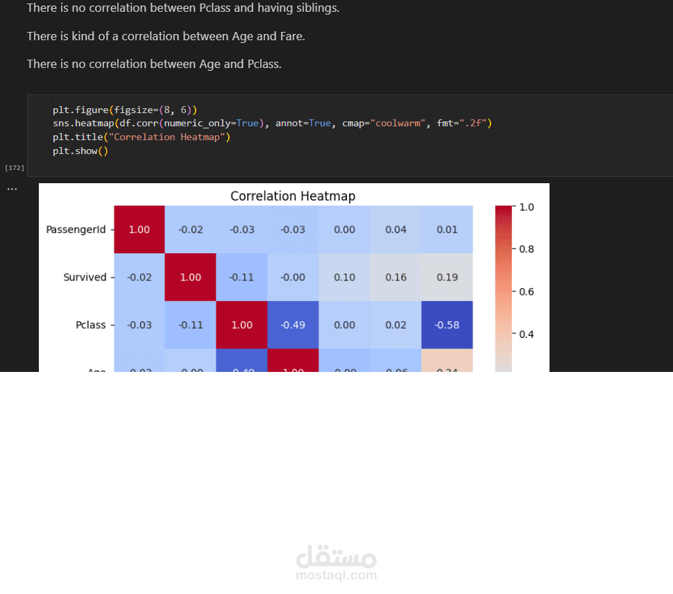 تحليل بصري لبيانات Titanic باستخدام Matplotlib و Seaborn